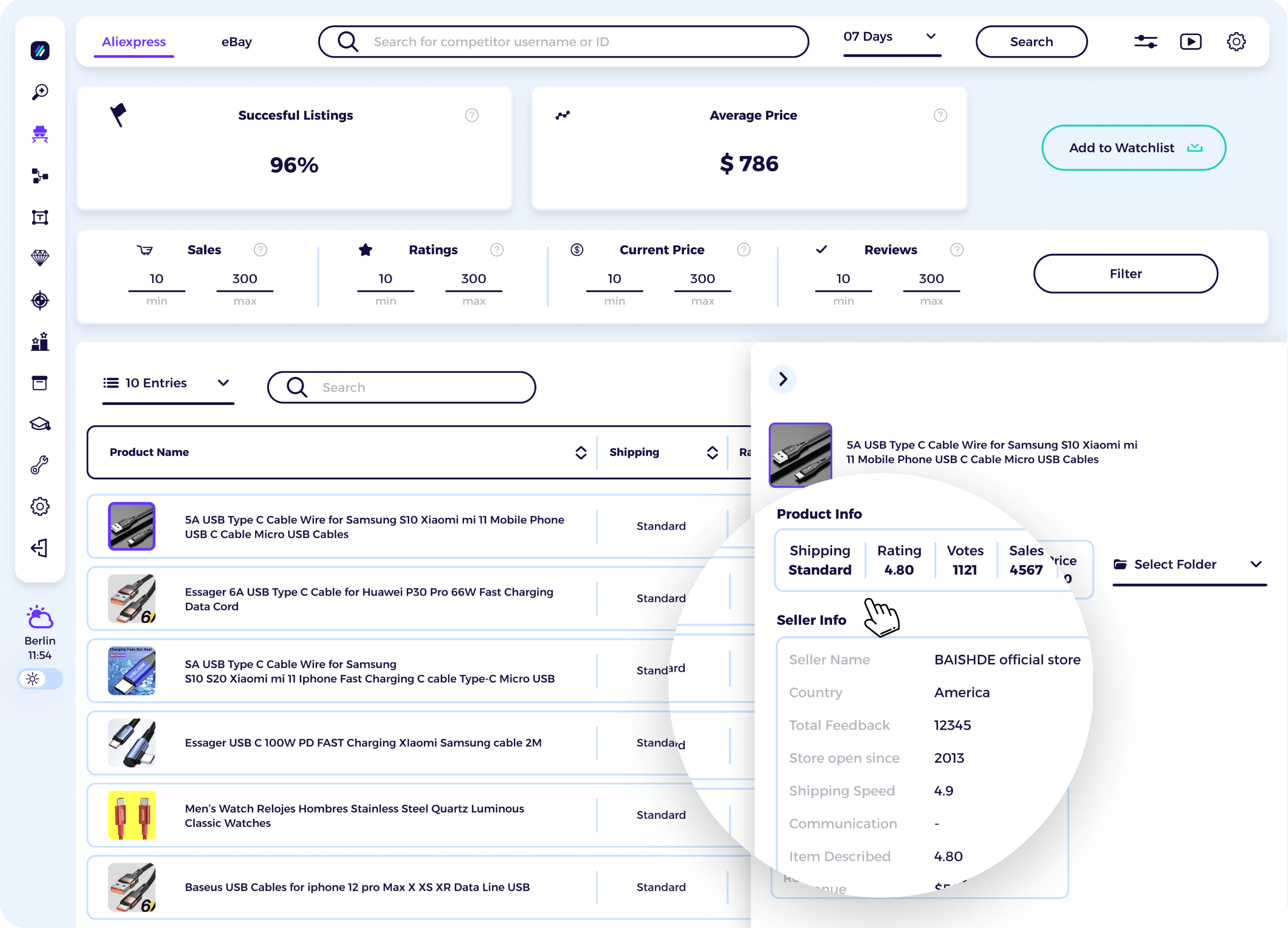 ZIK's AliExpress tool can help you find product ideas to sell online