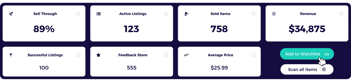 see what stuff sells best in your competitors stores