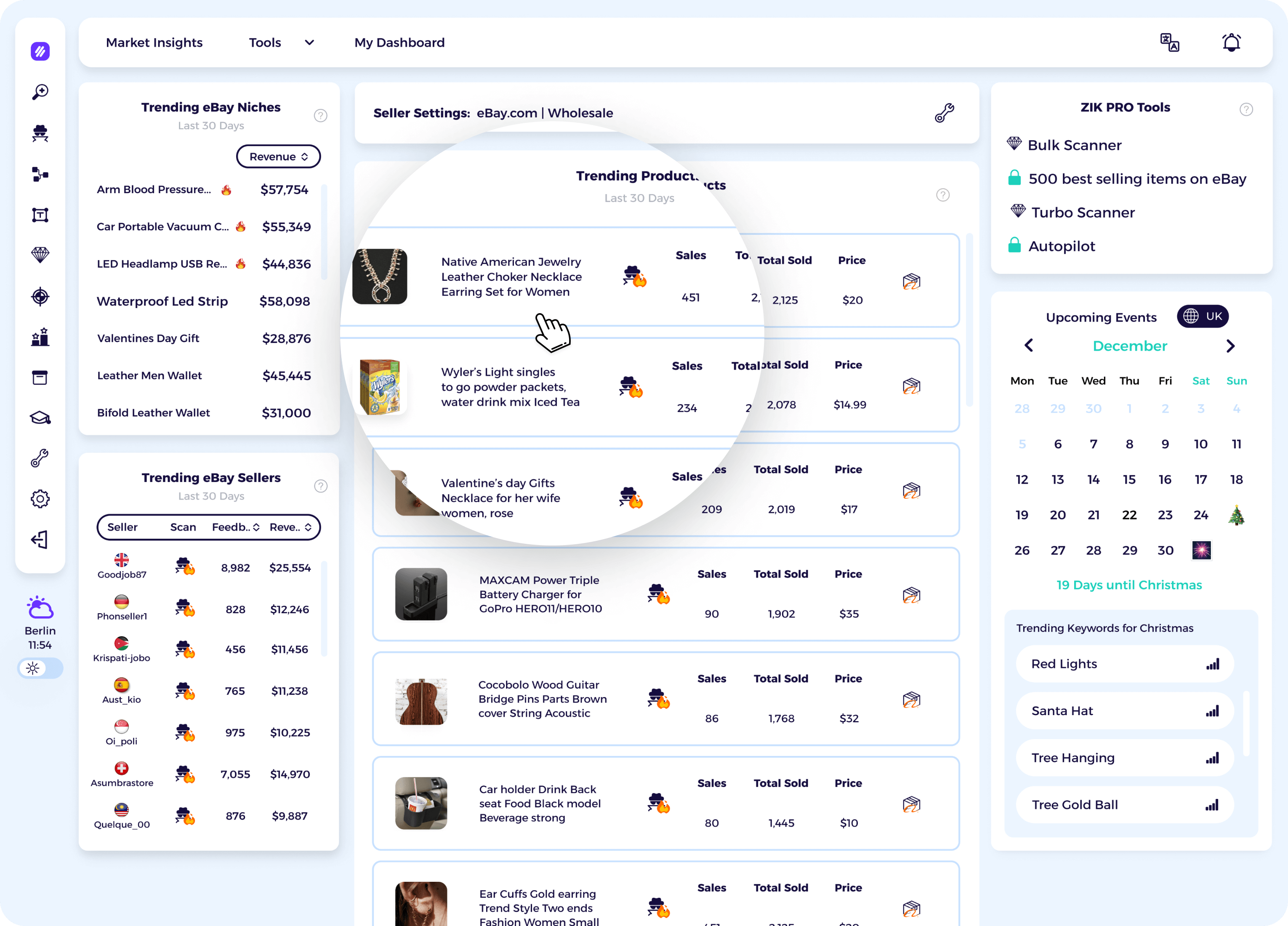 Advanced Product research to help you sell online