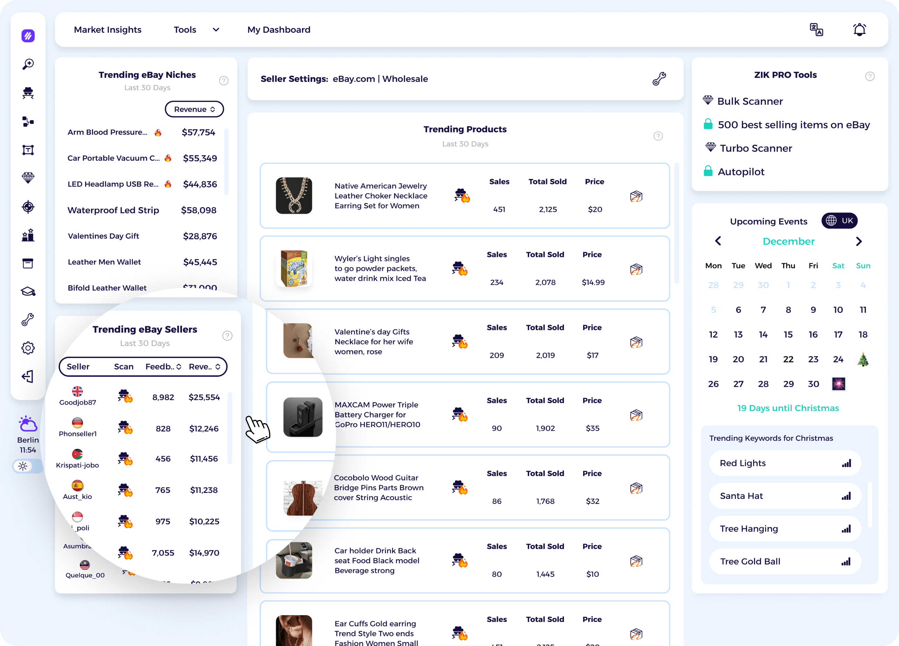 Recent marketplace price trends