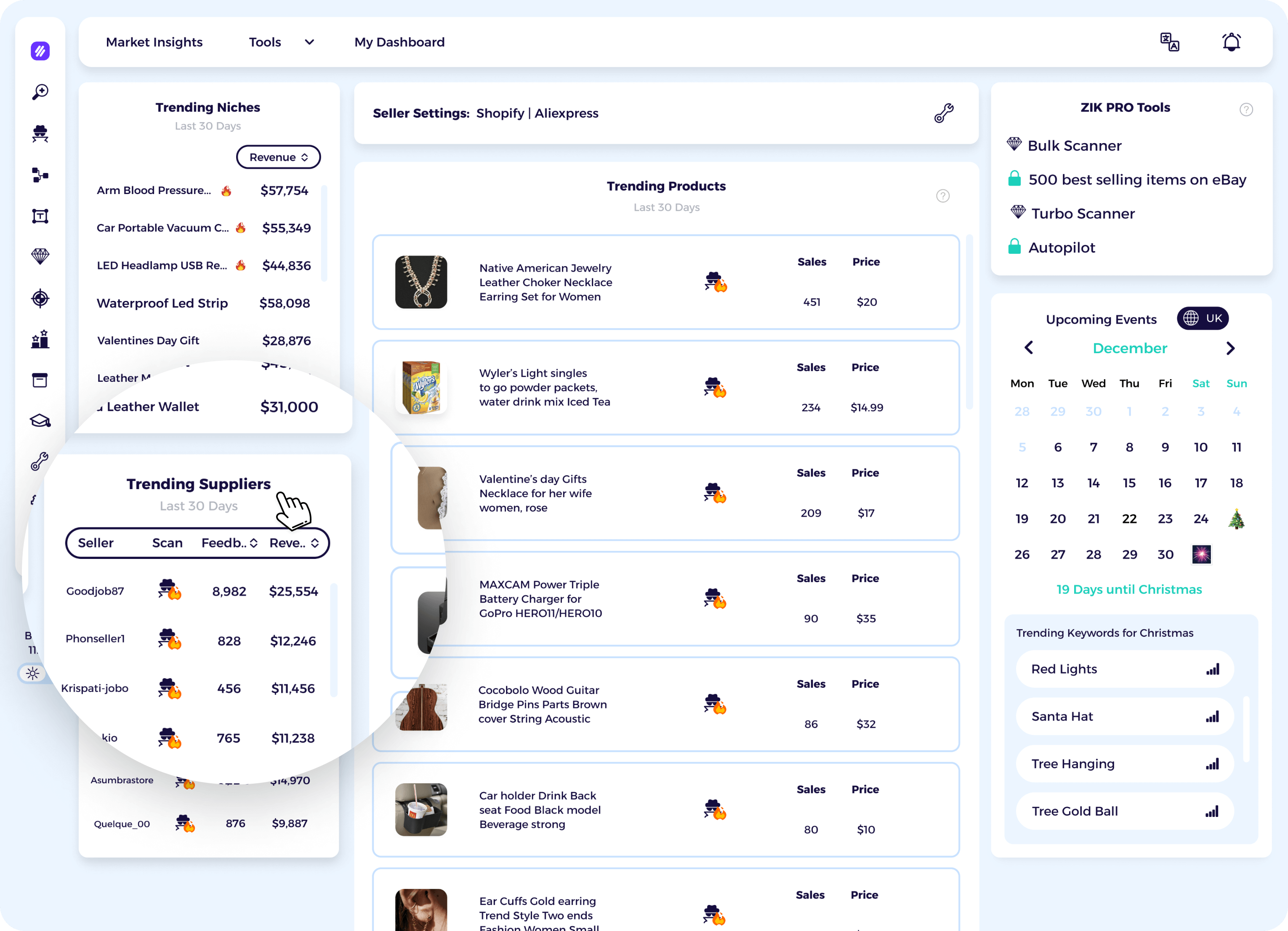Find top selling products with our product research tool