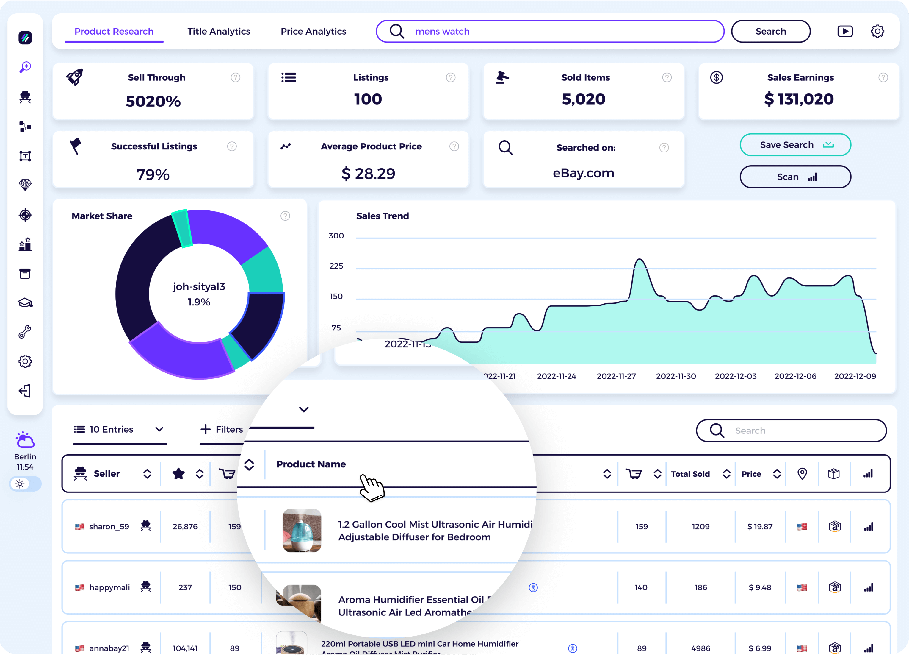 Fast and easy research with ZIK