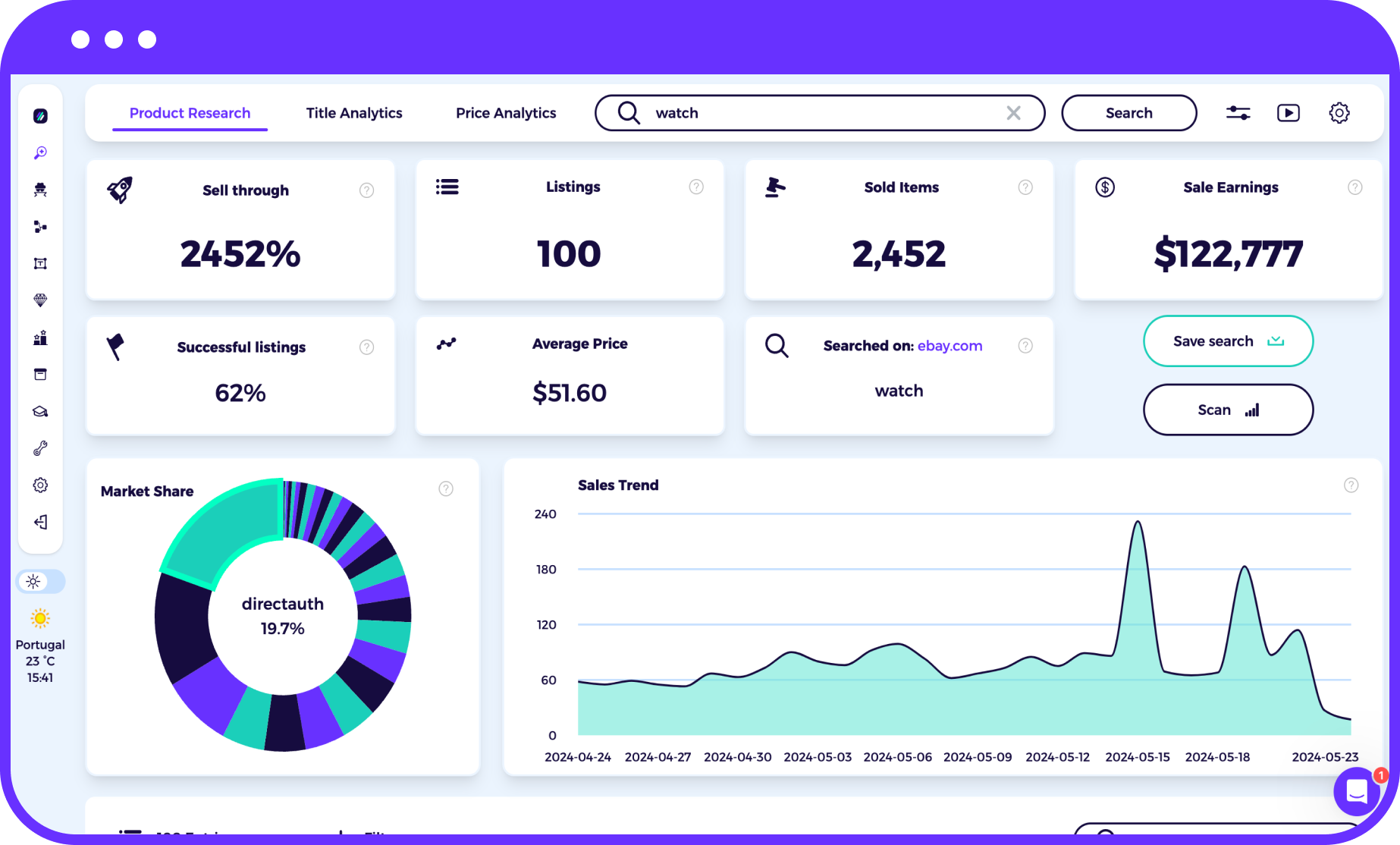 Dashboard app products page