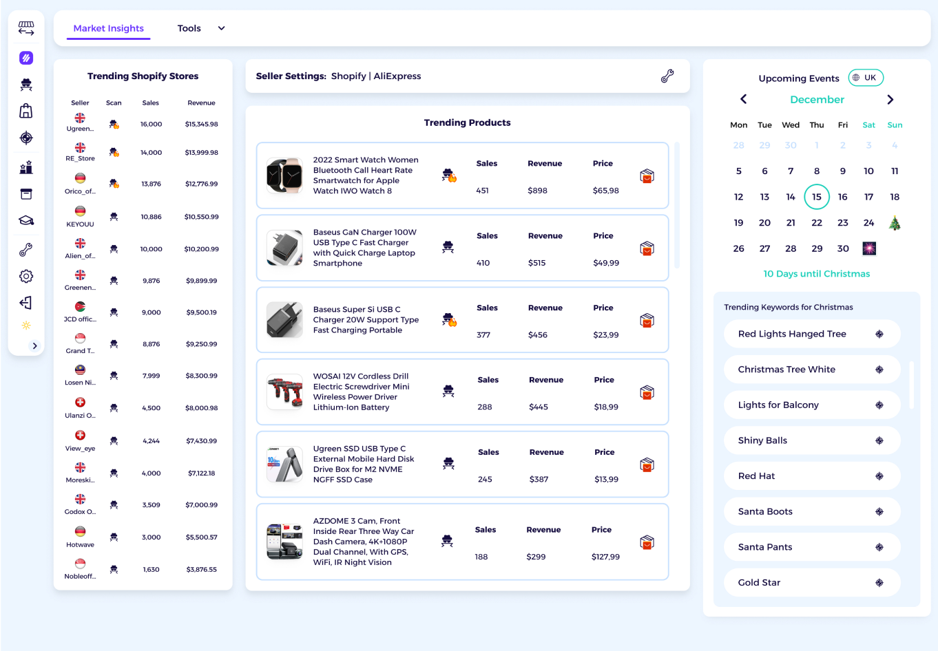 dropshipping product research tool to find winning product ideas