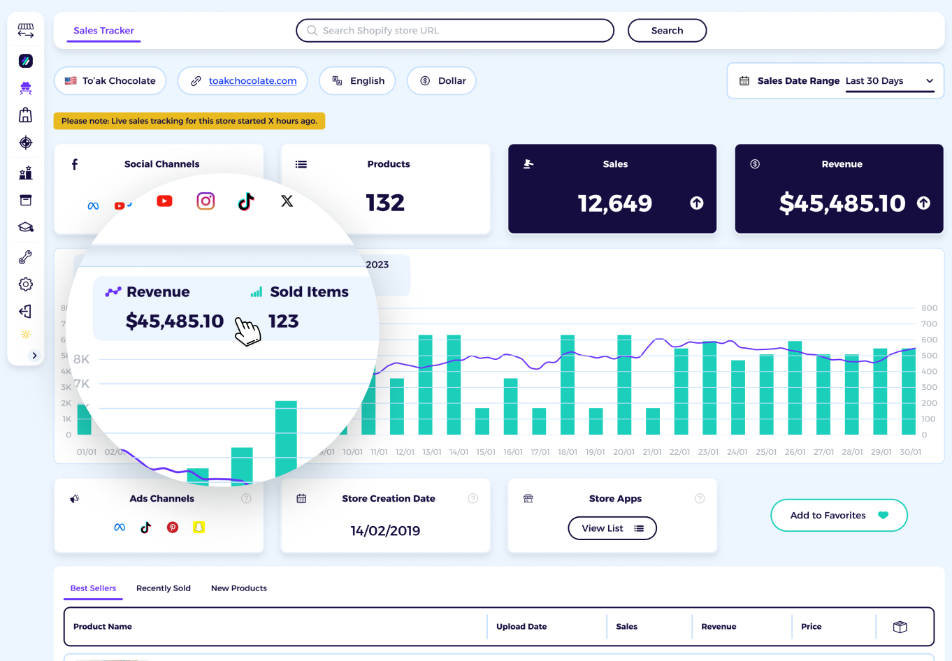 easily find dropshipping products for your store with our popular product research tool