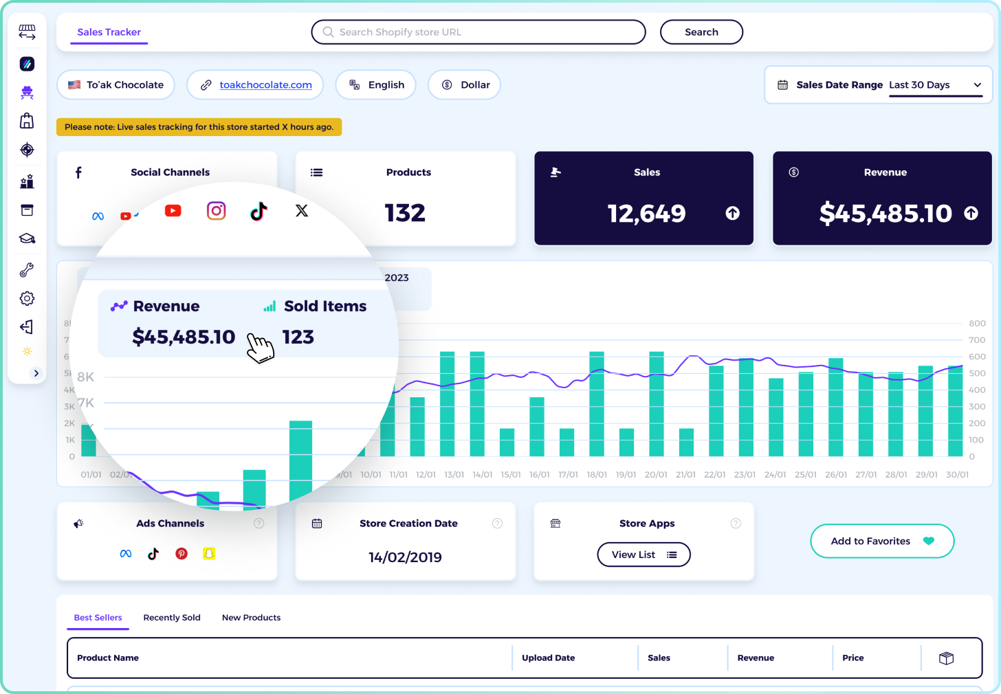 shopify-sales-tracker