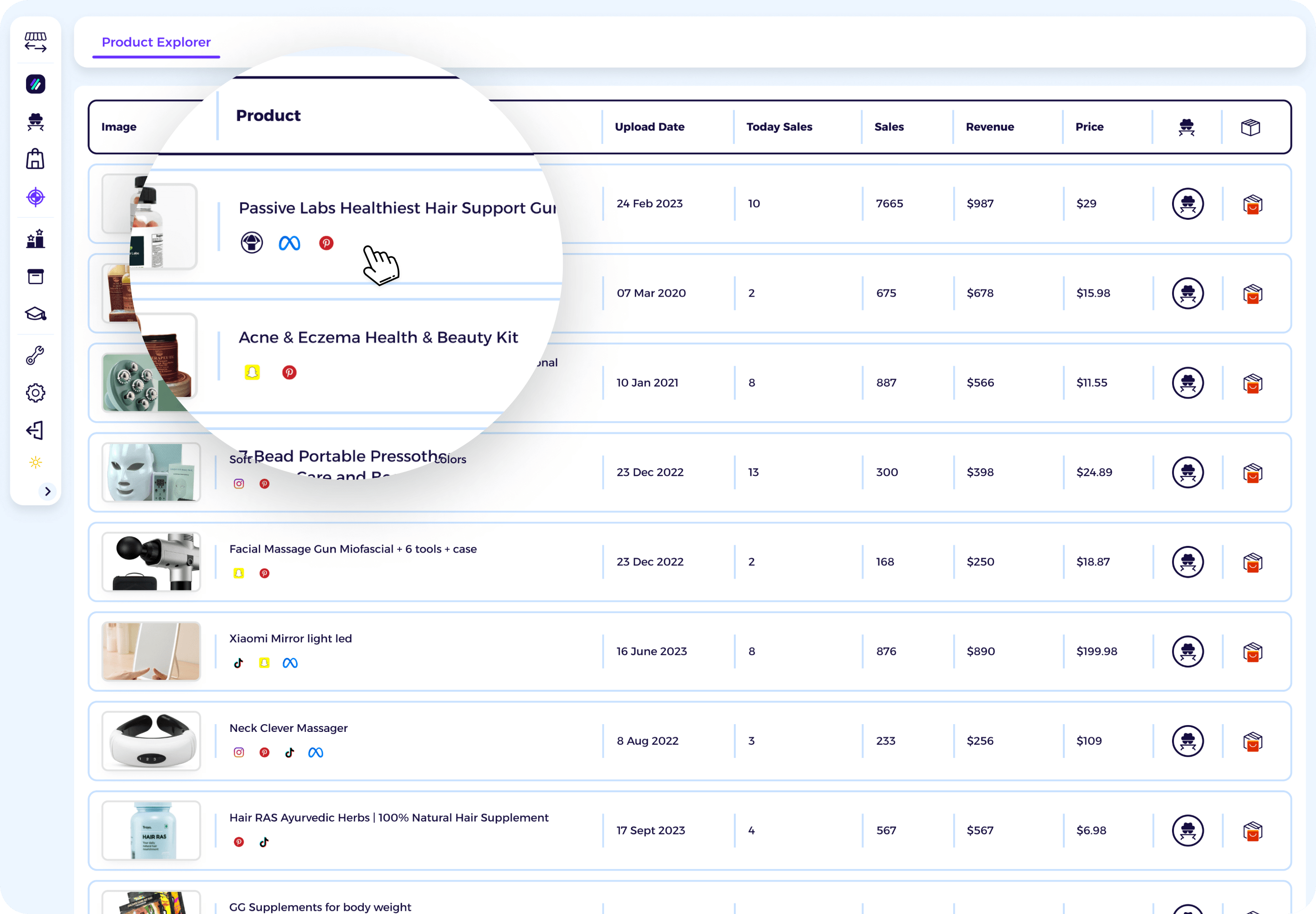 Find Trending Product details for your Shopify Business