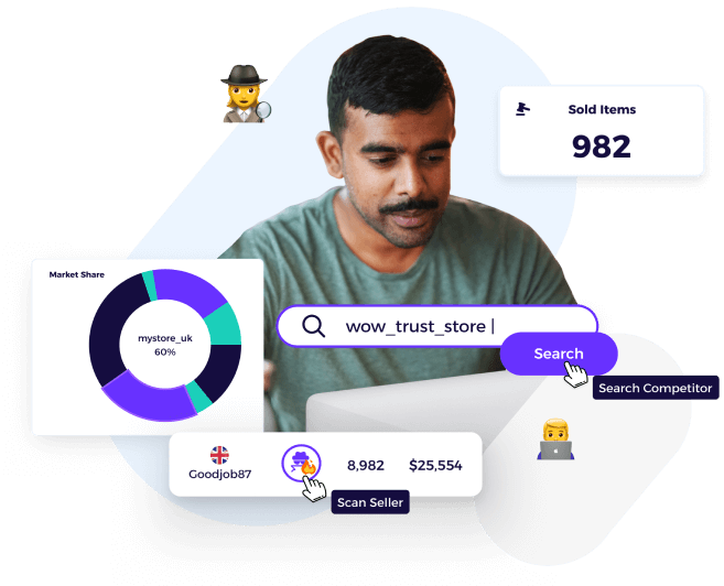 online sellers using ZIK Analytics