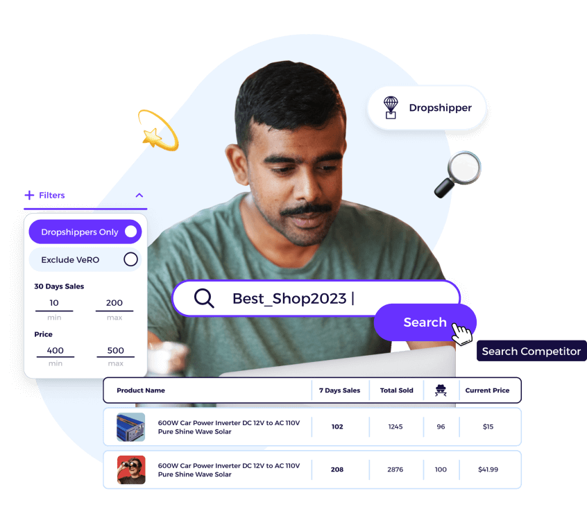 ZIK analytics eBay Dropshipping Software