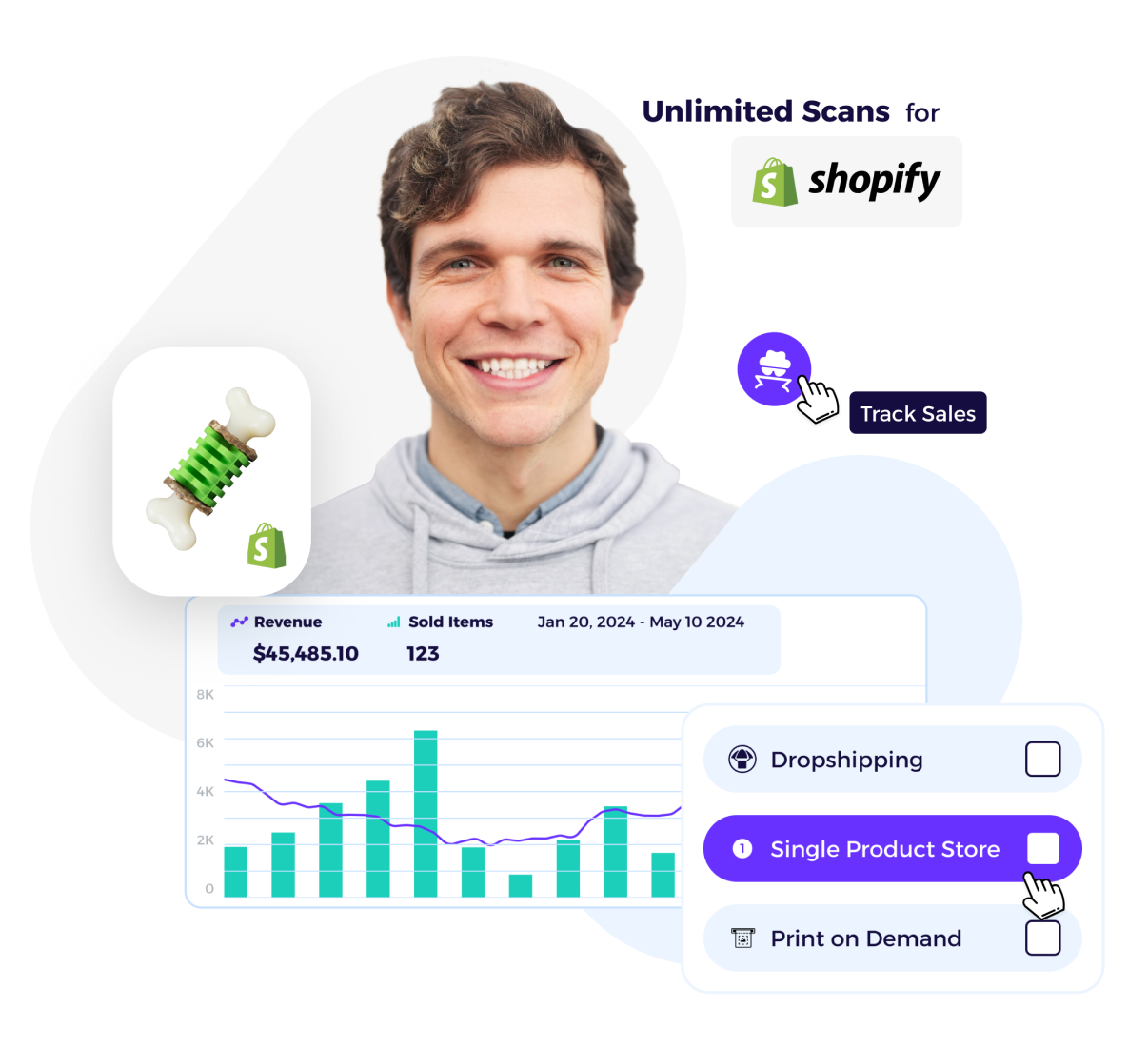 ZIKs Shopify Data Analytics tool for advanced reporting for Shopify store